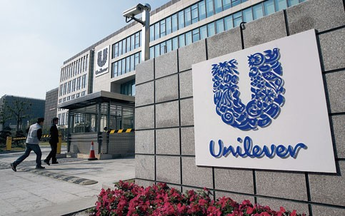 Analyzing the Unilever Share Price: A Guide for Investors